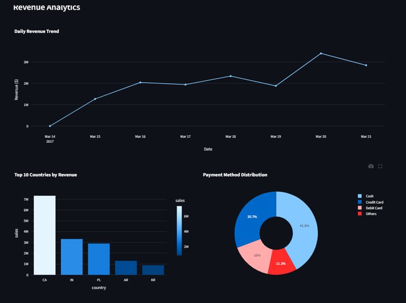 ASAP Idea Fest — image 4