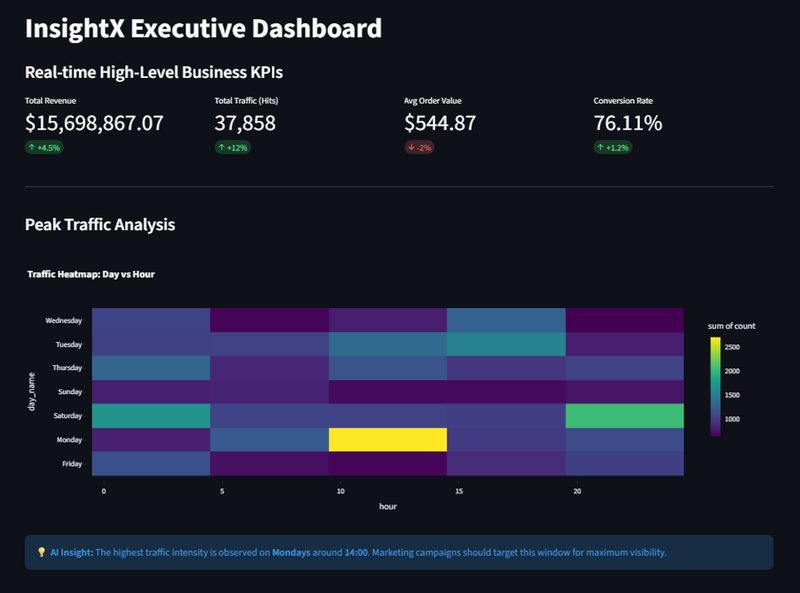 ASAP Idea Fest — image 3