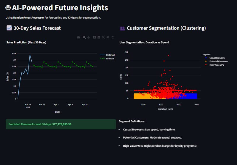 ASAP Idea Fest — image 6