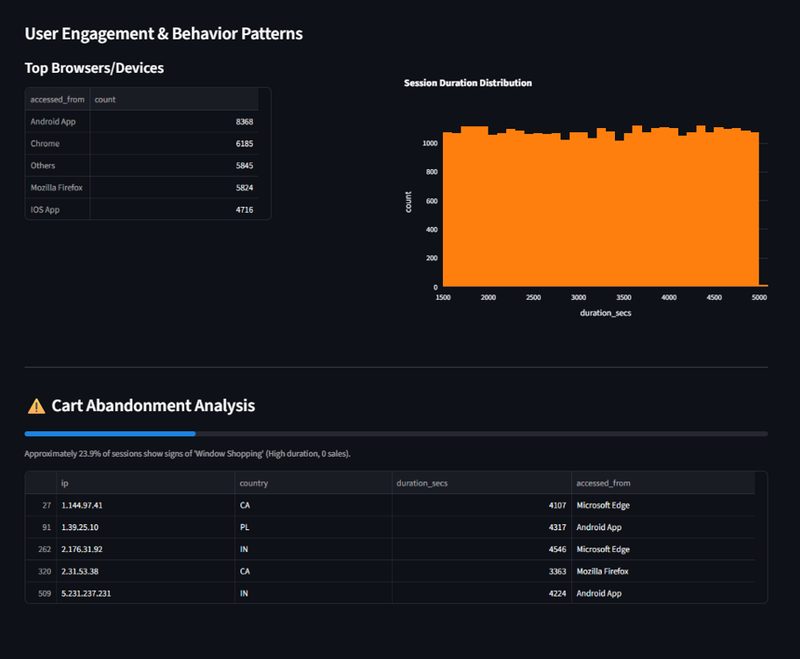 ASAP Idea Fest — image 5